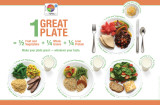 1 Great Plate™ Make It Yours